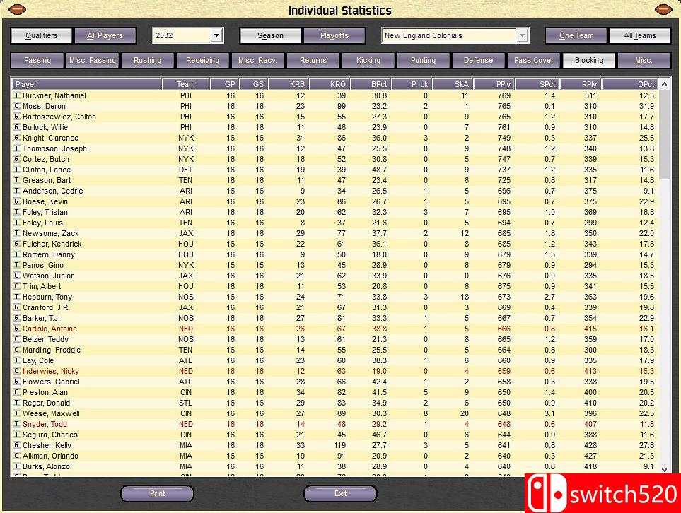 《决策足球7（Front Office Football Seven）》ALiAS硬盘版[EN]_3