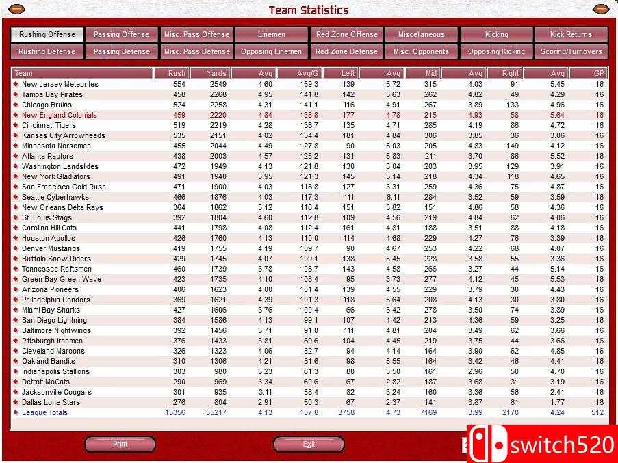《决策足球7（Front Office Football Seven）》ALiAS硬盘版[EN]_4