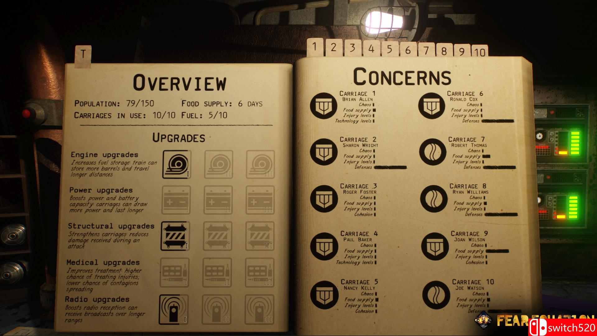 恐惧方程式游戏截图5