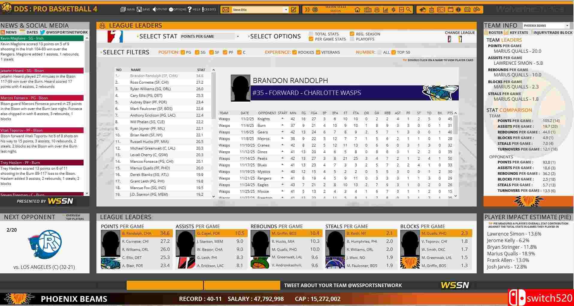 《选秀日运动：专业篮球4（Draft Day Sports Pro Basketball 4）》Unleashed硬盘版[EN]_2