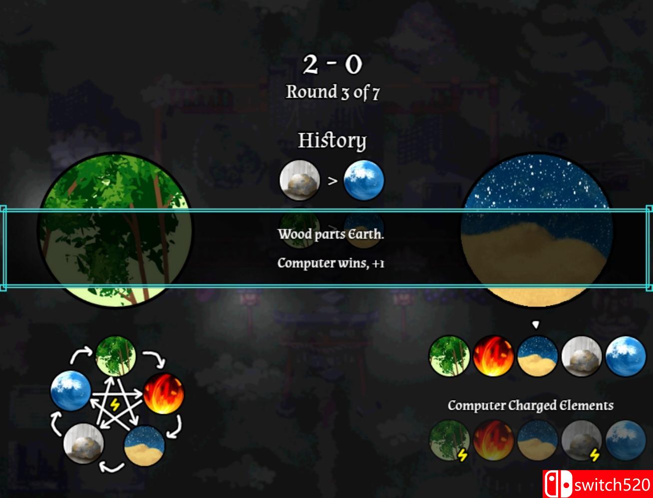 《Estellium Legends》游戏截图5