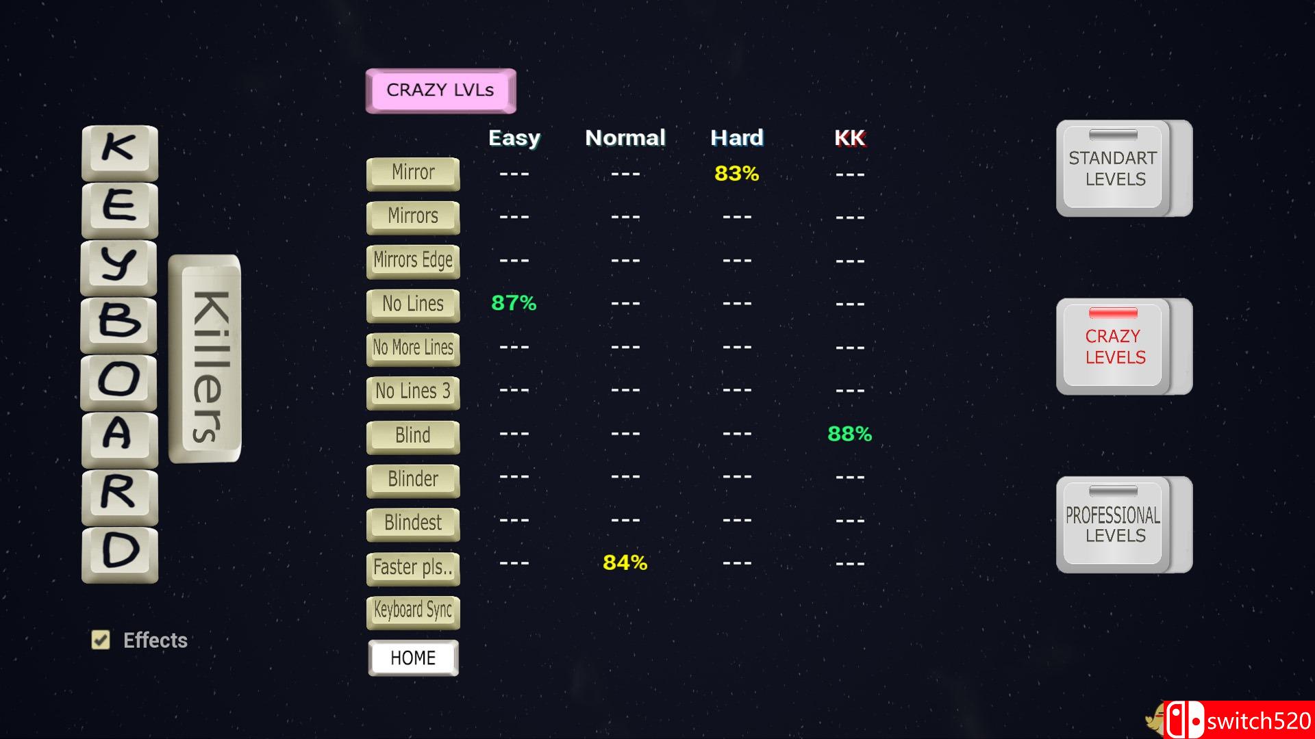 《键盘杀手（Keyboard Killers）》ALiAS硬盘版[EN]_5