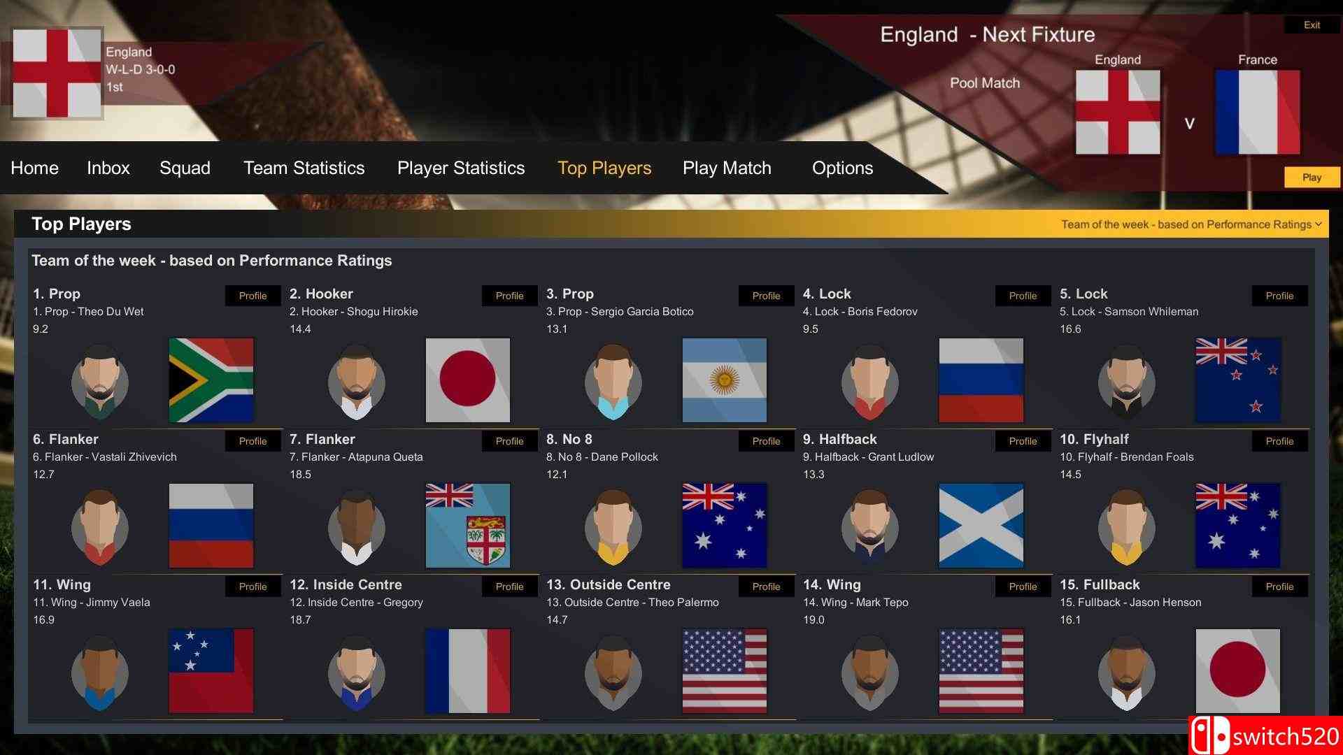 《橄榄球冠军（Rugby Champions）》SKIDROW镜像版[EN]_4