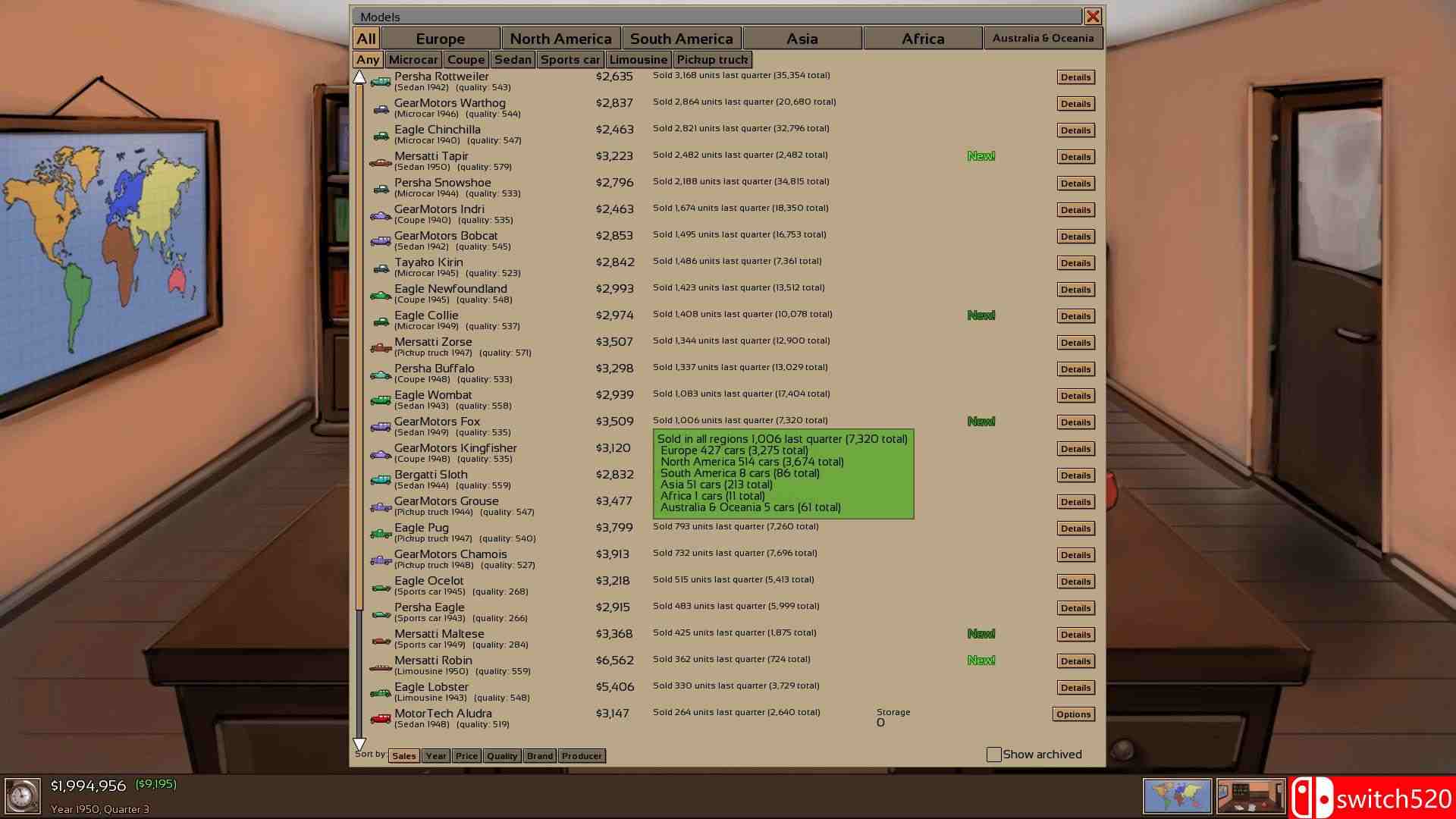 《汽车大亨》游戏截图4