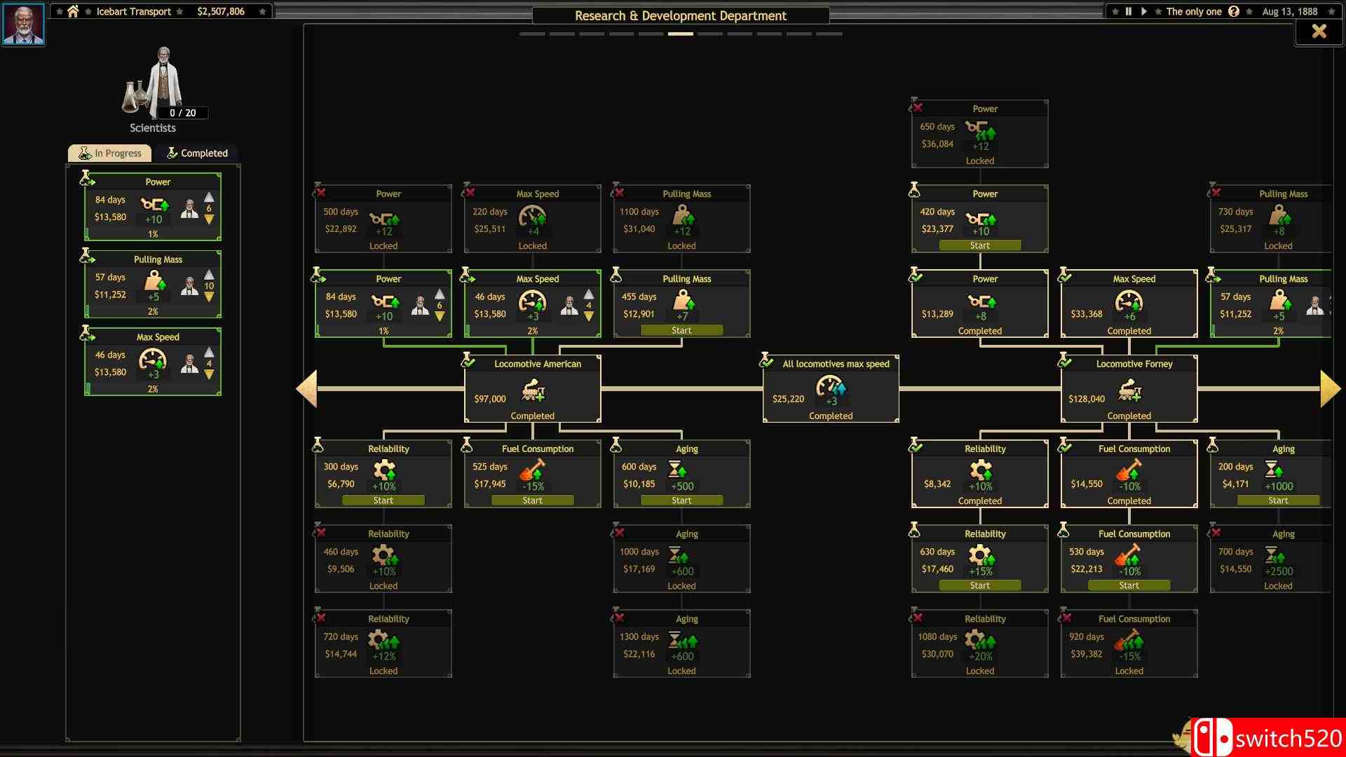 《铁路公司（Railroad Corporation）》集成内战DLC CODEX镜像版[CN/EN]_2