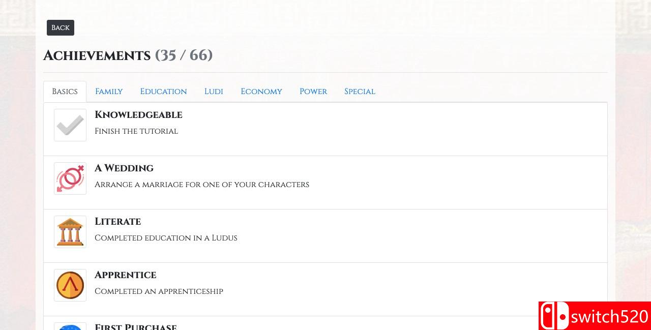 《罗马公民（Citizen of Rome - Dynasty Ascendant）》v1.3.3 SiMPLEX硬盘版[EN]_1