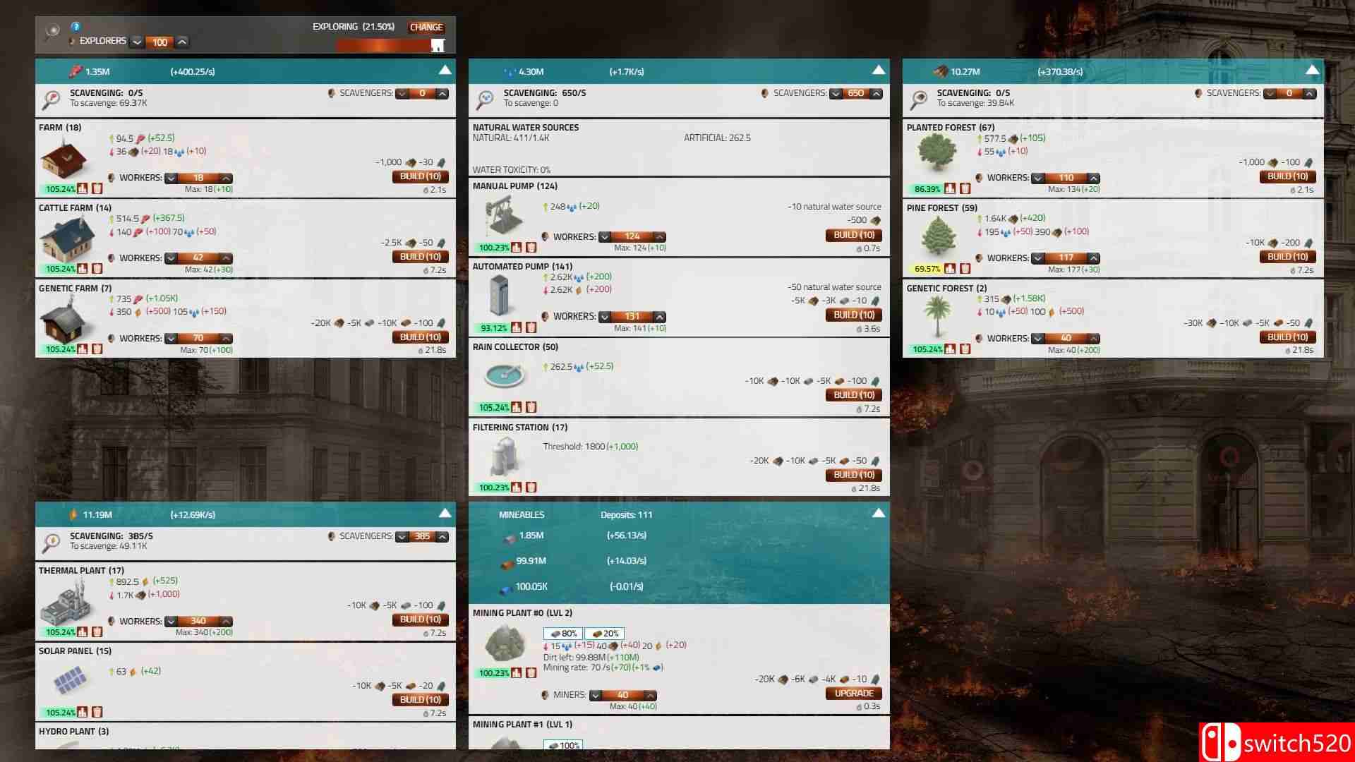 《模拟启示录》游戏截图5