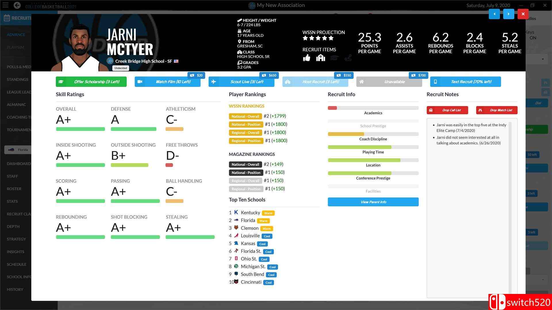 《选秀日运动：大学篮球2021》游戏封面