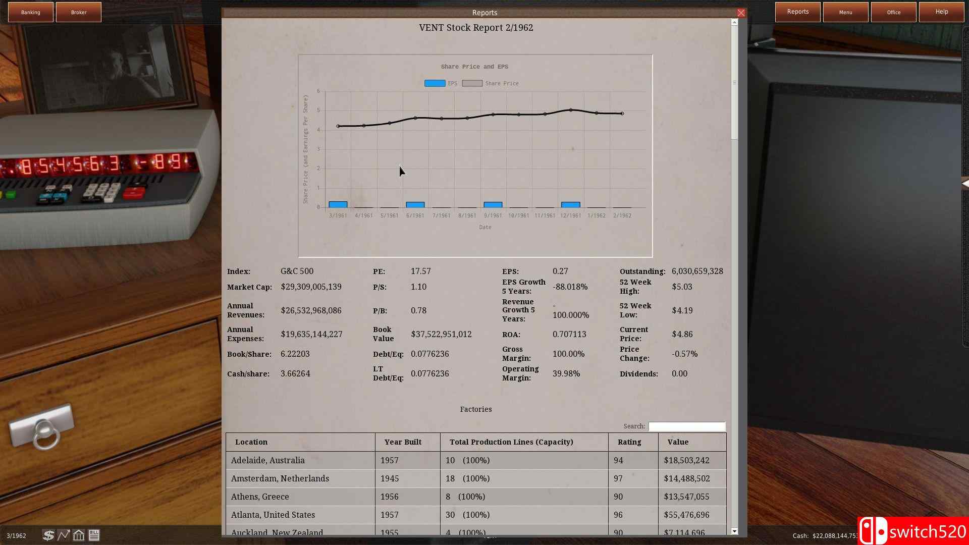 《齿轮城市（GearCity）》64位 v2.0.0.5 I_KnoW镜像版[EN]_2