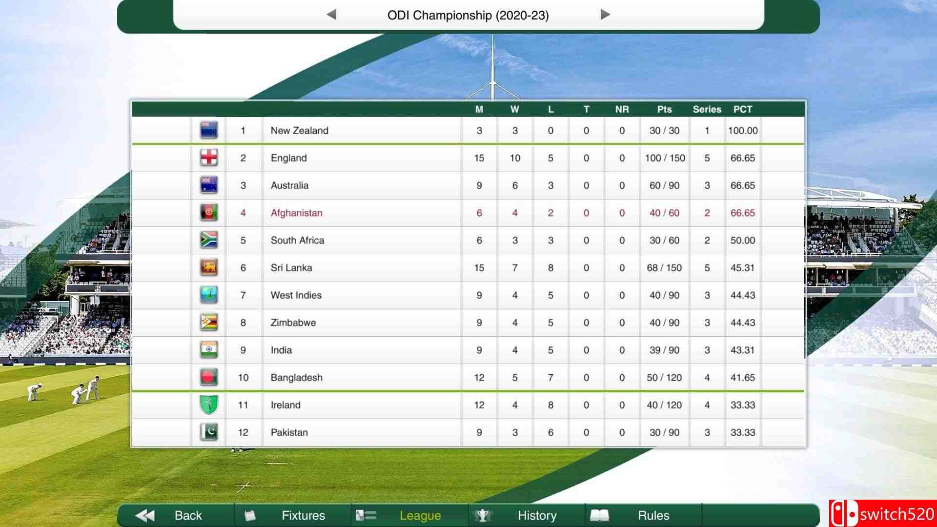Cricket Captain 2021 Screenshot 3