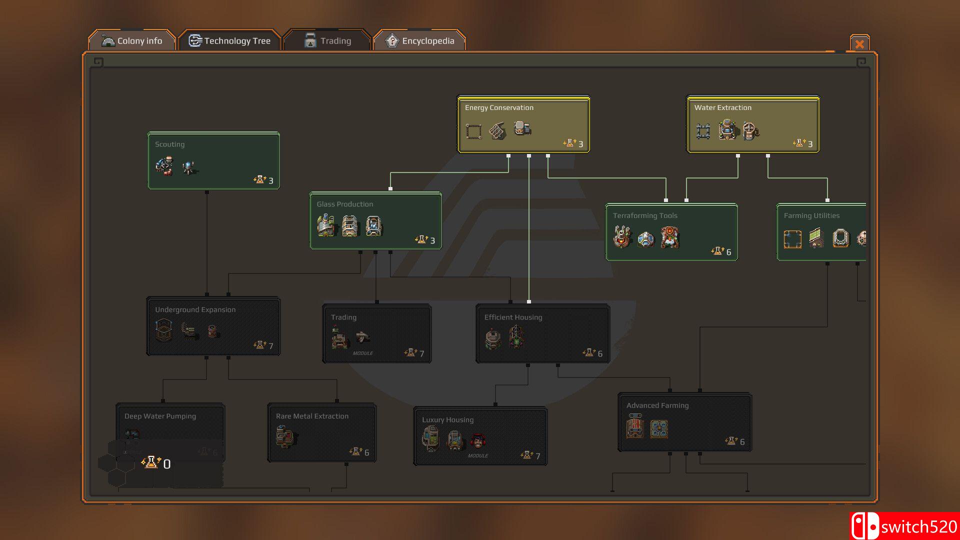 《法兰德斯（Farlanders）》官方中文 P2P硬盘版[CN/EN]_4
