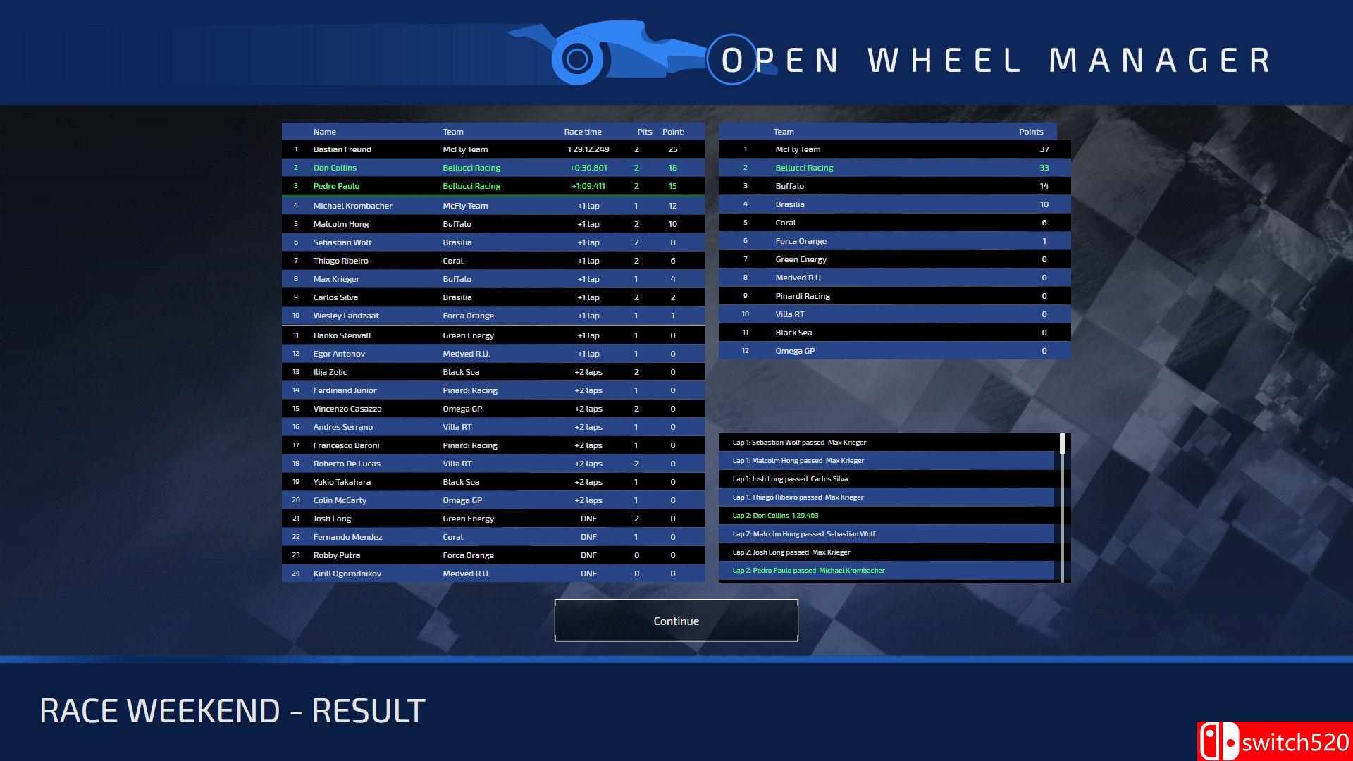 《开放式车轮管理器（Open Wheel Manager）》Unleashed硬盘版[EN]_4