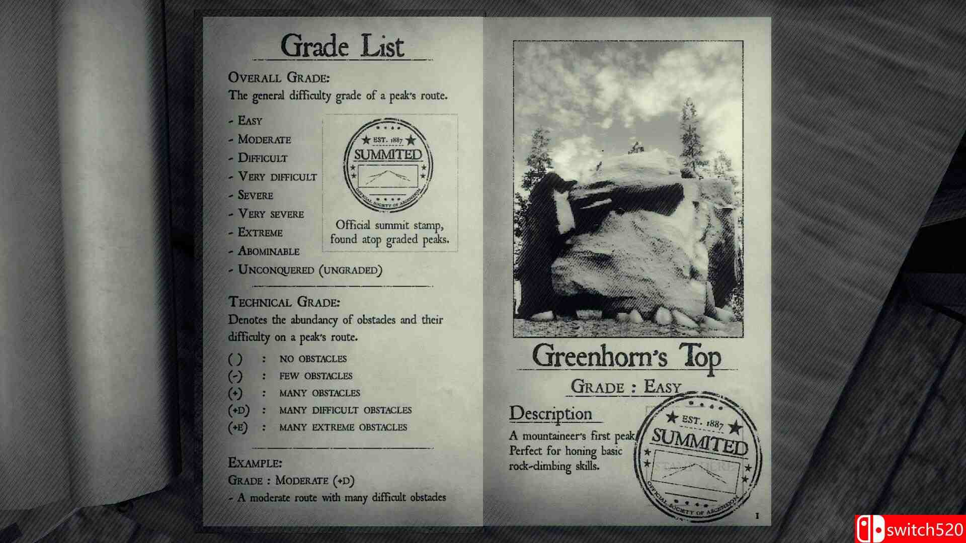 《昔日山峰（Peaks of Yore）》v1.7.0f TENOKE镜像版[EN]_5