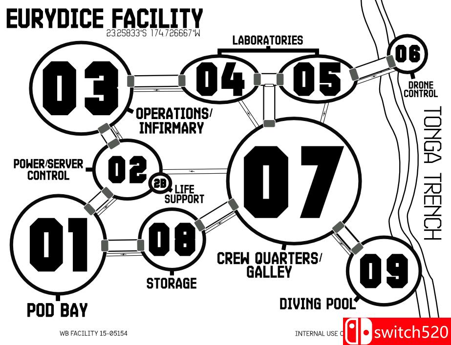《公司》游戏截图3