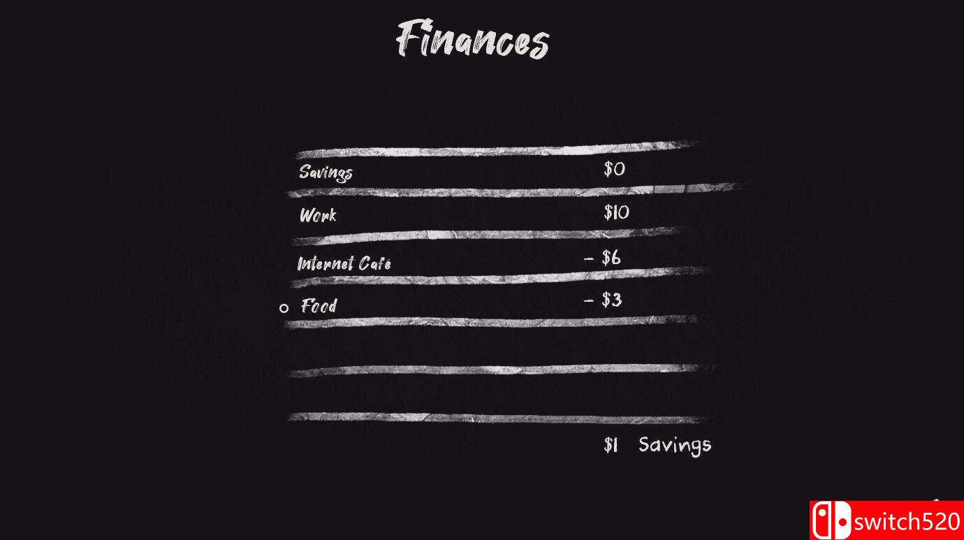 《红尘日记》游戏截图5