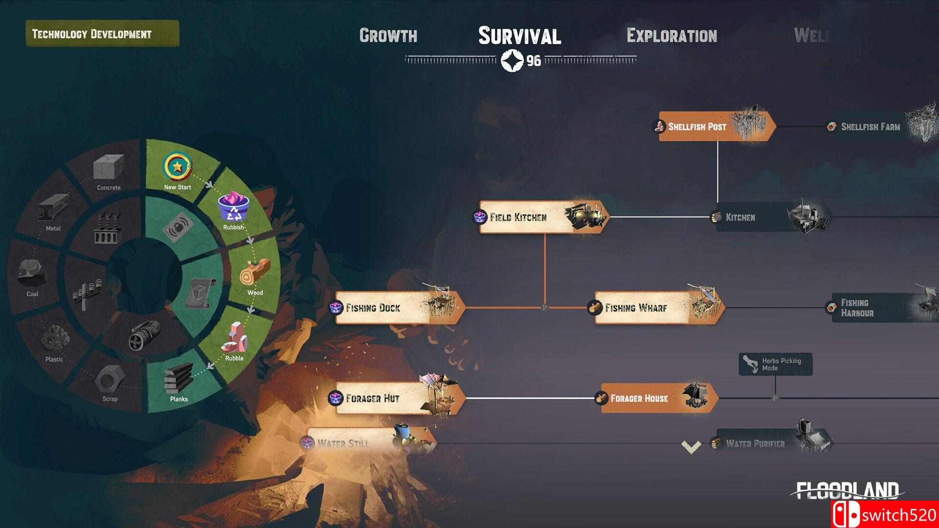 《岛群时代（Floodland）》官方中文 旧日遗迹版 I_KnoW镜像版[CN/TW/EN/JP]_4