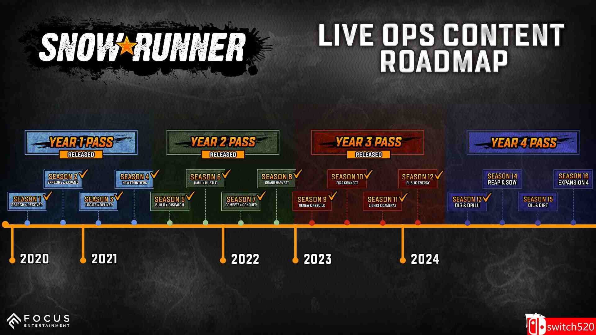 《雪地奔驰》游戏截图1