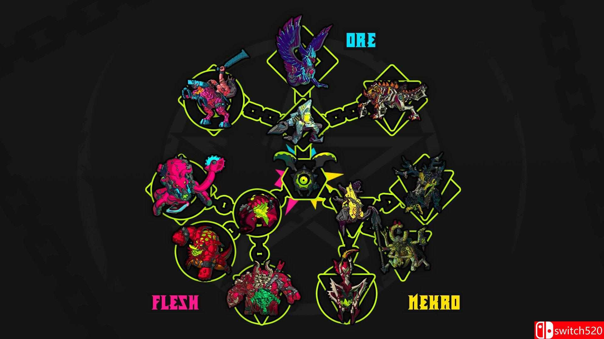 《怪物盛宴》游戏截图2