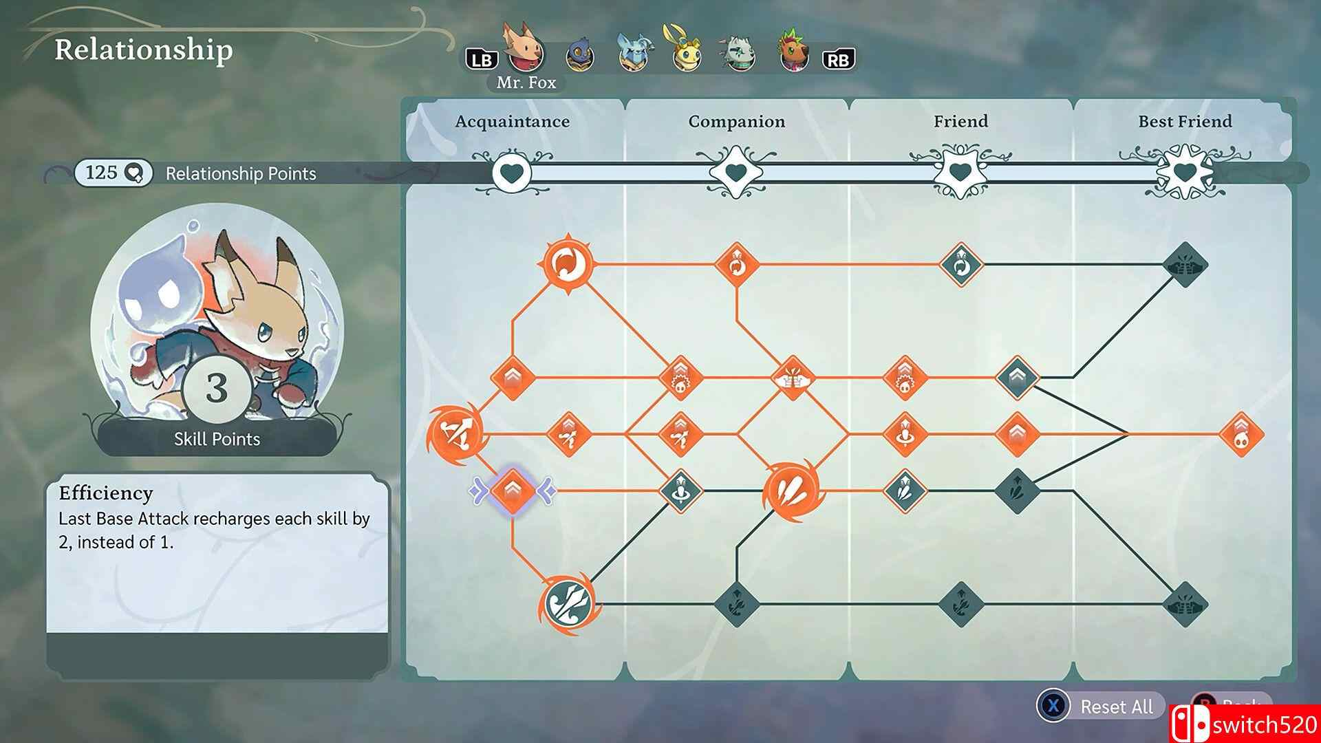 《孤独公会》游戏截图4