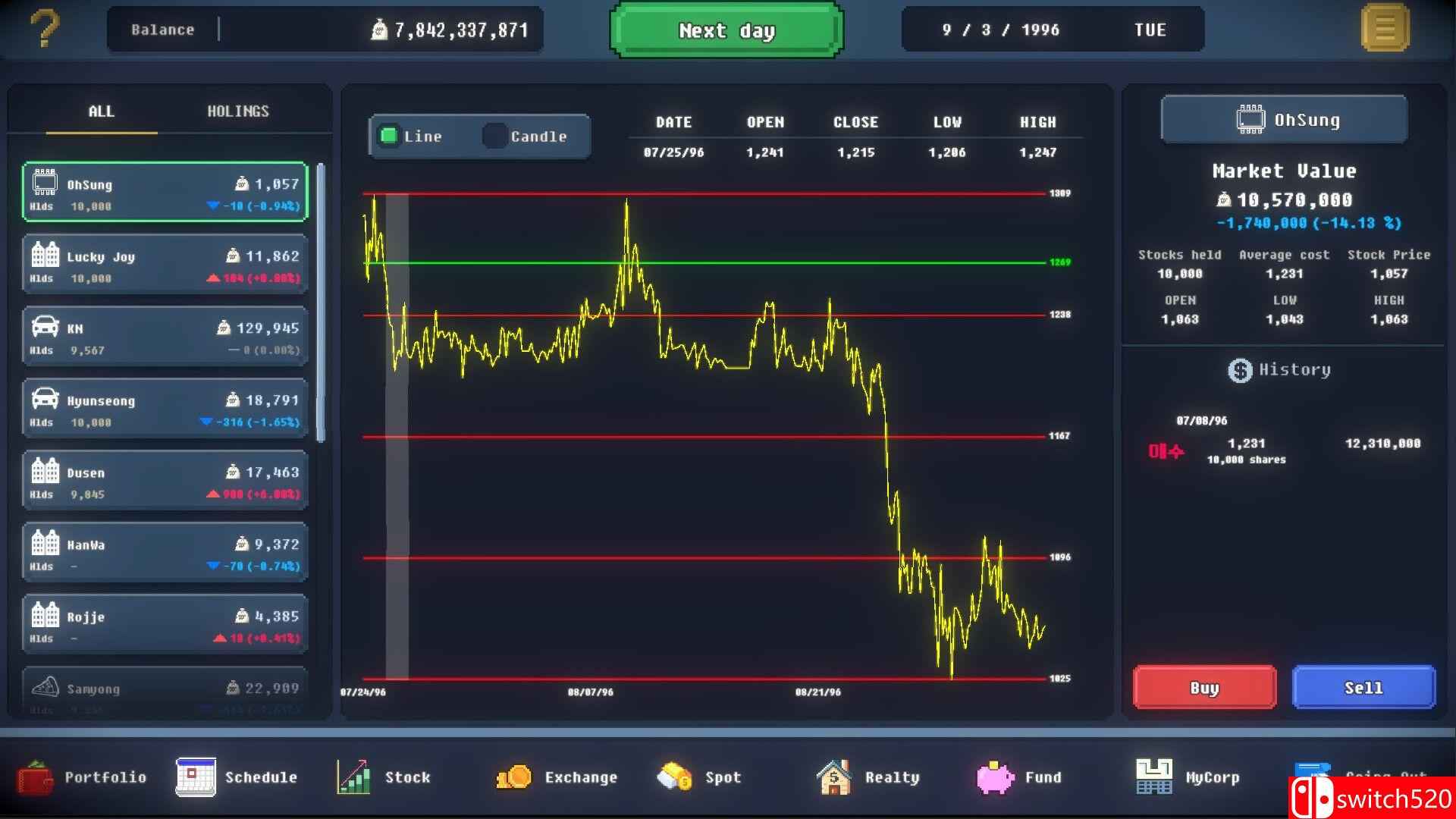 《猿股时代》游戏截图3