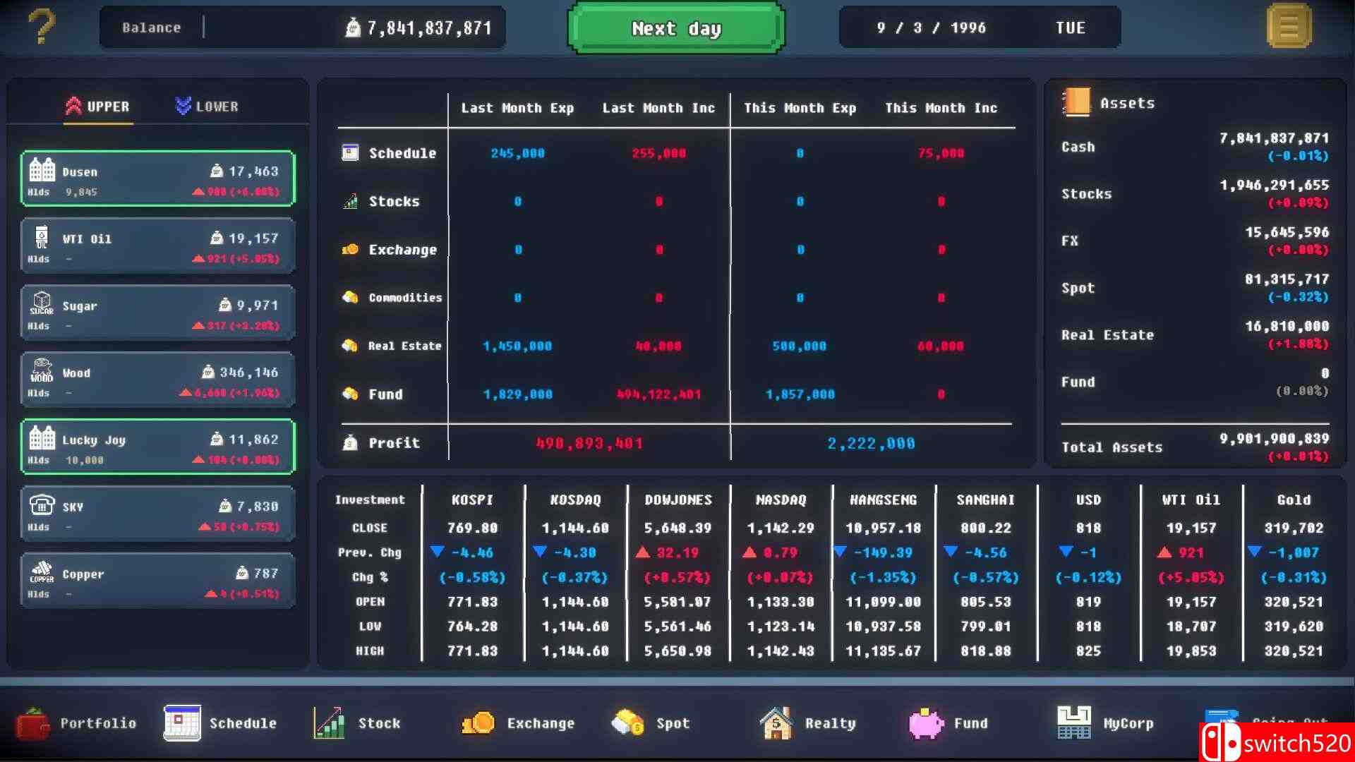 《猿股时代》游戏截图1