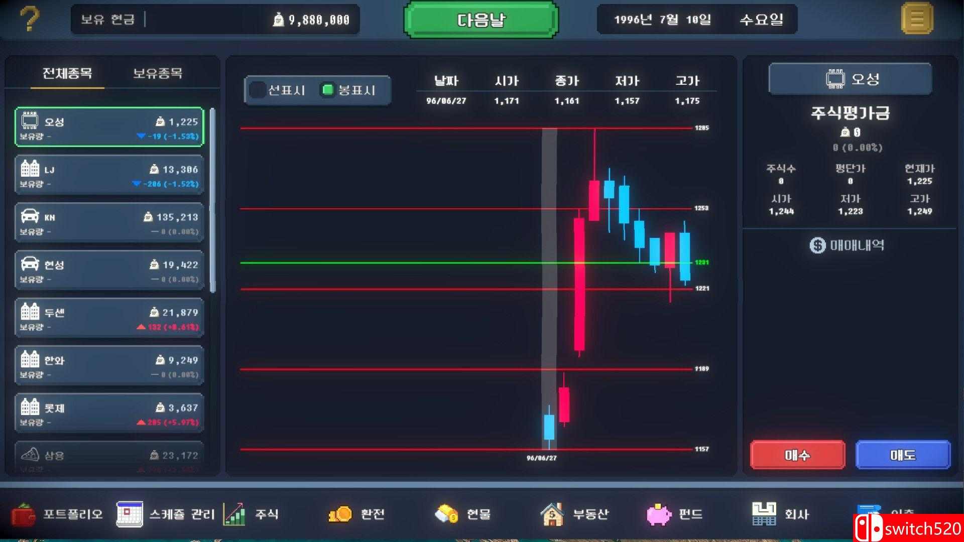 《猿股时代》游戏截图2