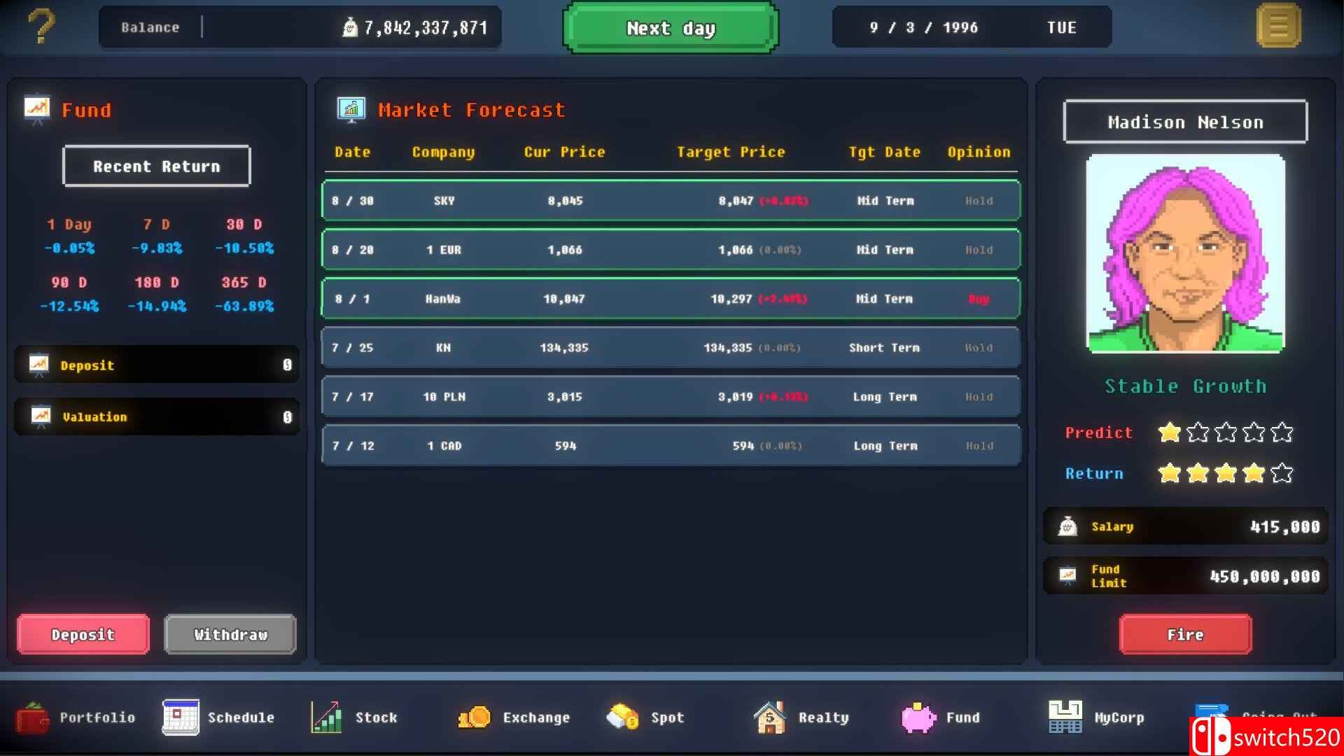 《猿股时代》游戏截图5