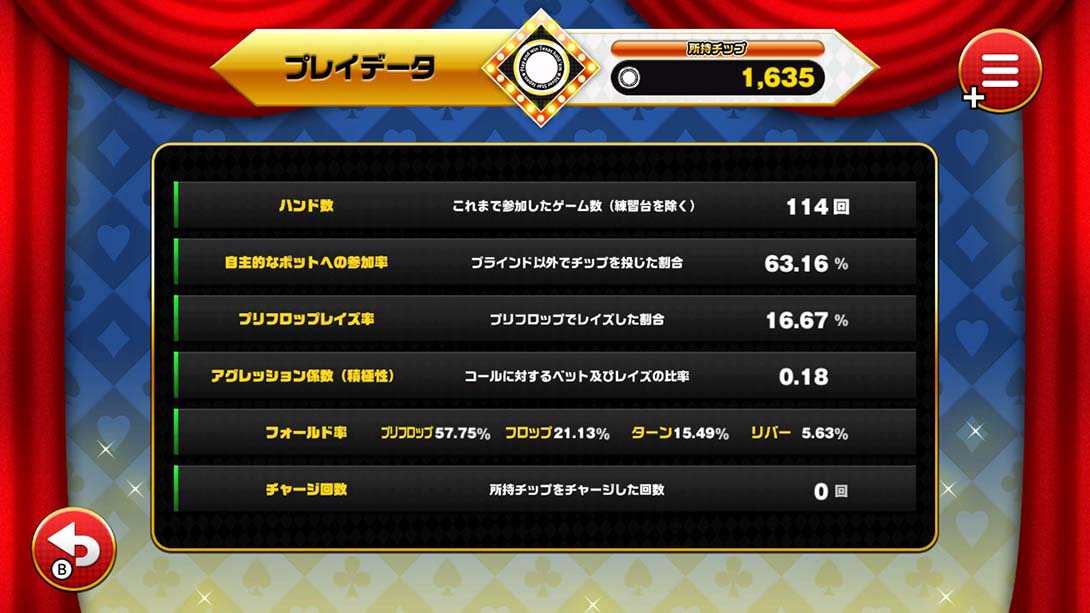 德州扑克Asonde po-ka-ga tsuyoku naru tekisasuho-rudemu 日语_2