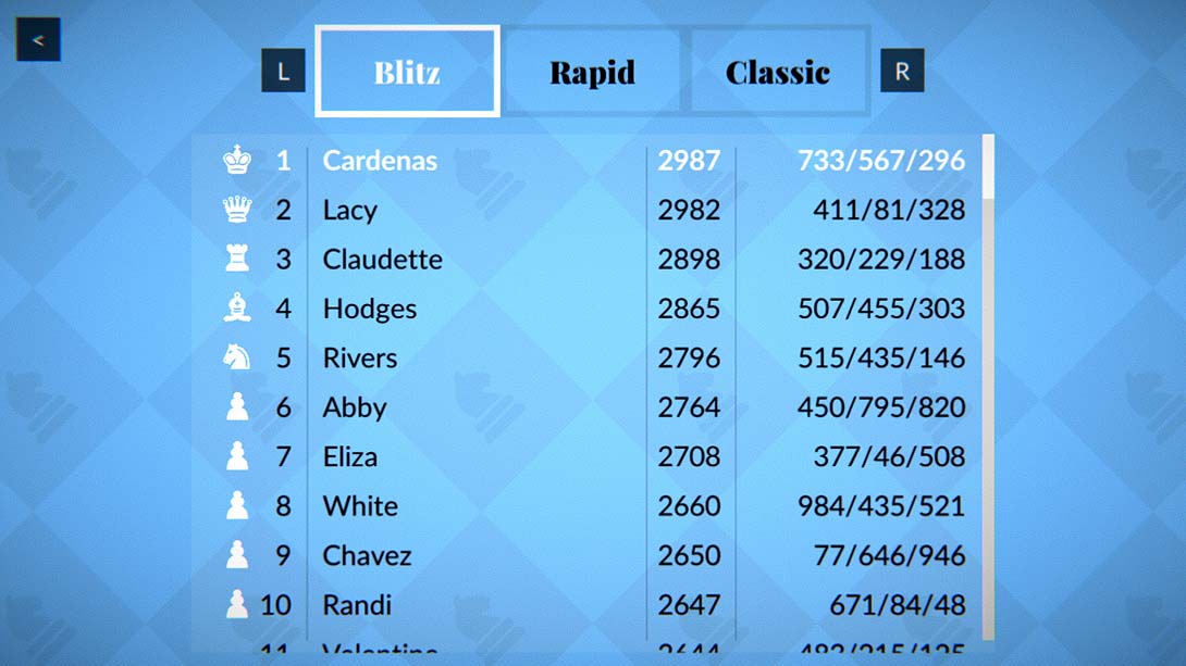 国际象棋 Chess Minimal 英语_5