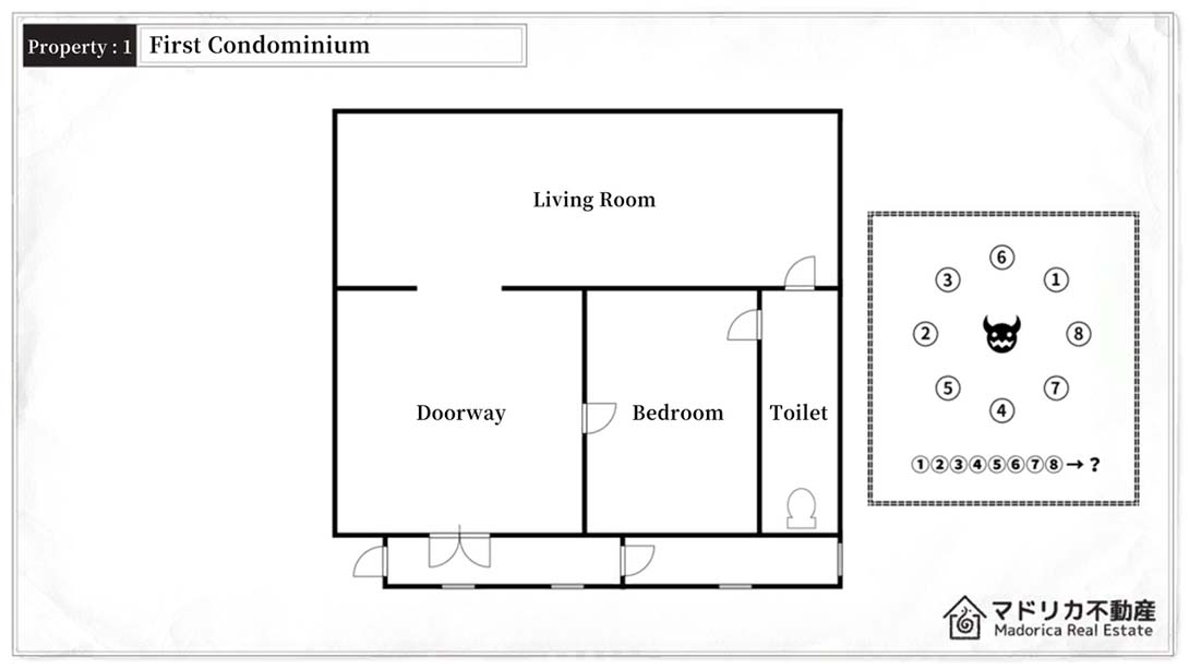 【美版】嘛逗哩咔2-魔法租房 Madorica Real Estate 2 - The mystery of the new property - 中文_2