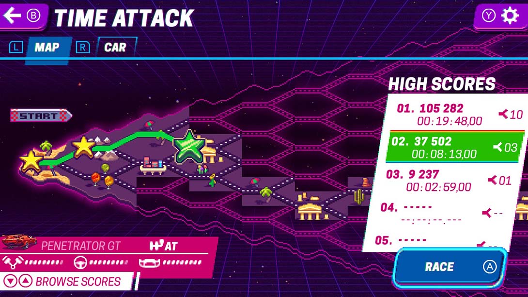 竞速80年代 80's Overdrive 英语_4