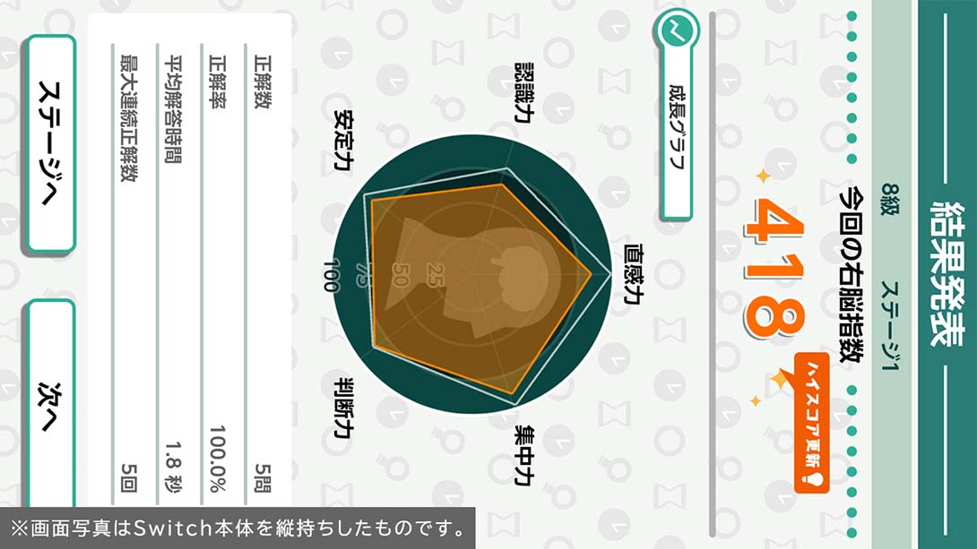 右脑达人:爽解!找茬博物馆 Unou no Tatsujin: Soukai! Machigai Museum 日语_1