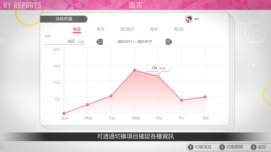 节奏健身 Home FiT 中文截图1