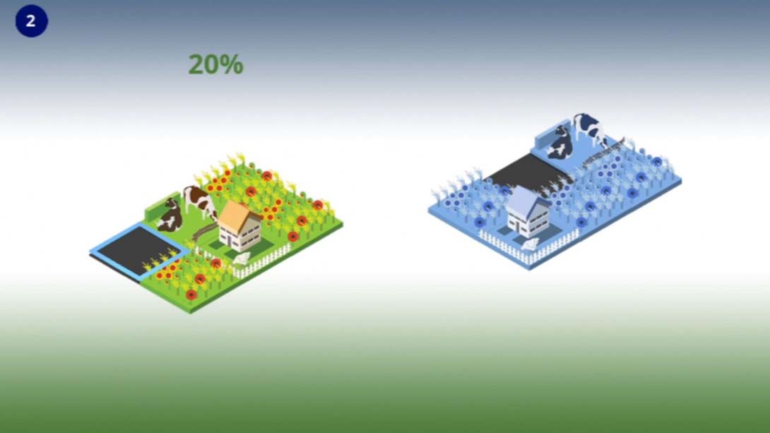 【美版】滑块农场 Farm Slider 中文_1