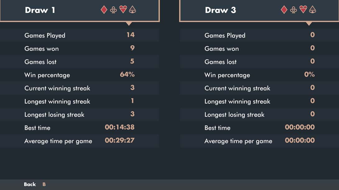 克朗代克单人纸牌游戏截图2