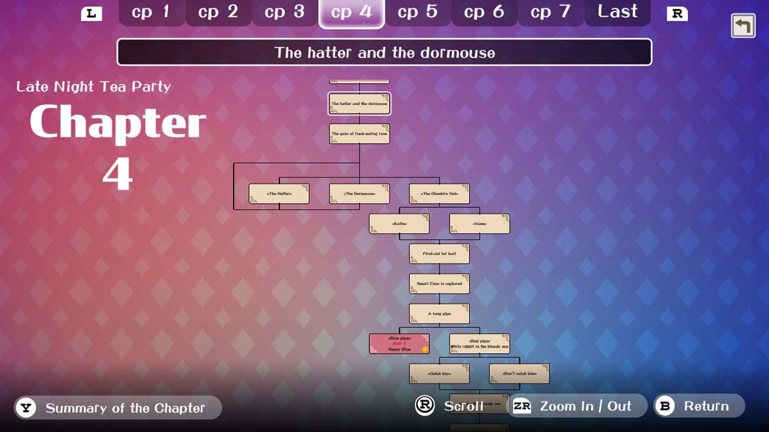 【美版】爱丽丝的扭曲仙境:REcollection Alice's Warped Wonderland:REcollection 中文_3