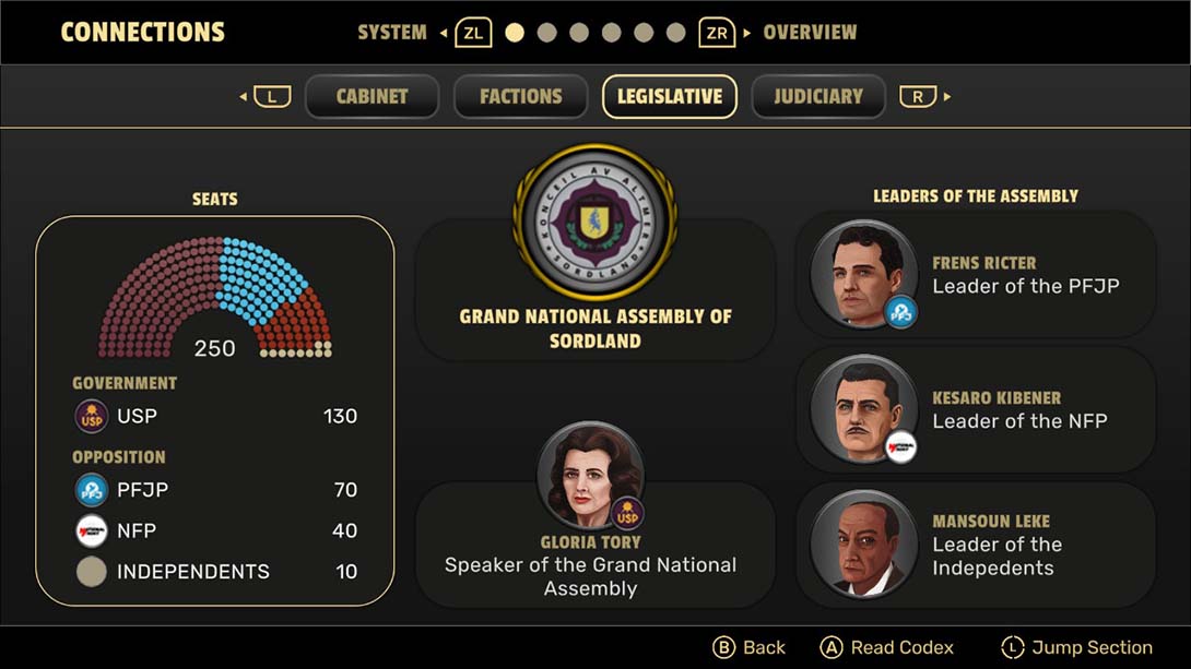 【美版】宗主 Suzerain 英语_2