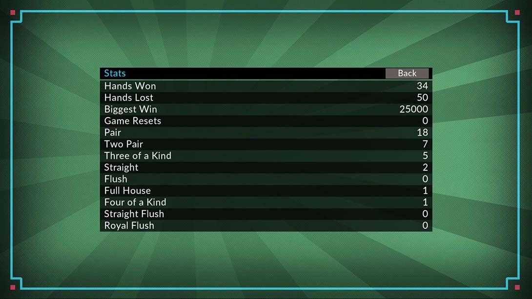 四王:视频扑克 Four Kings Video Poker 英语_5