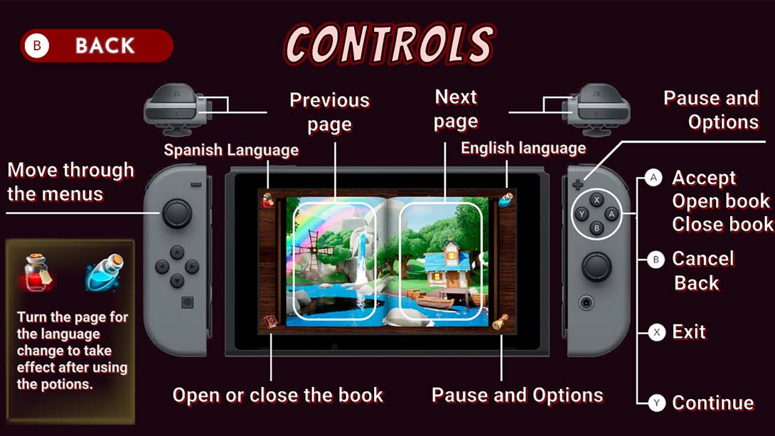 【美版】小红帽互动书 Little Red Riding Hood: Interactive Book 英语_1