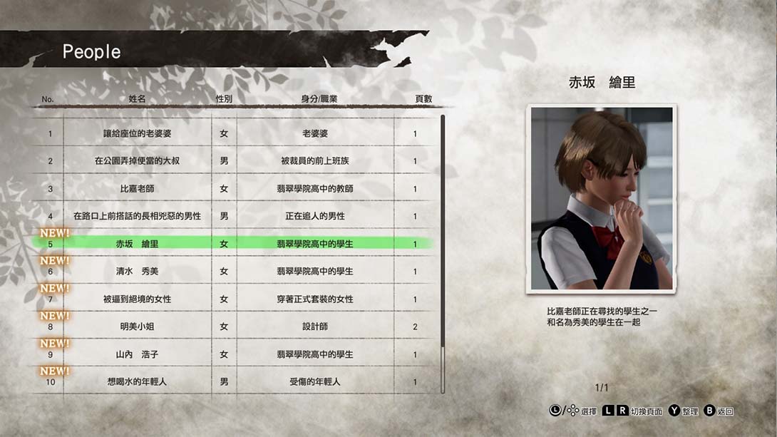 绝命都市4之夏日回忆 中文_1