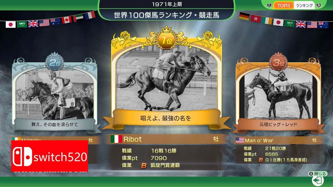 【美版】马大亨10 2025 .Winning Post 10 2025 日语_3