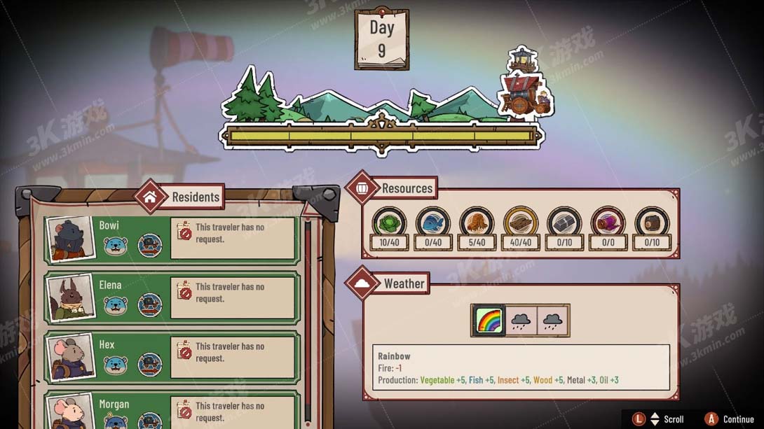 【美版】洪流之风 .Diluvian Winds 中文_2