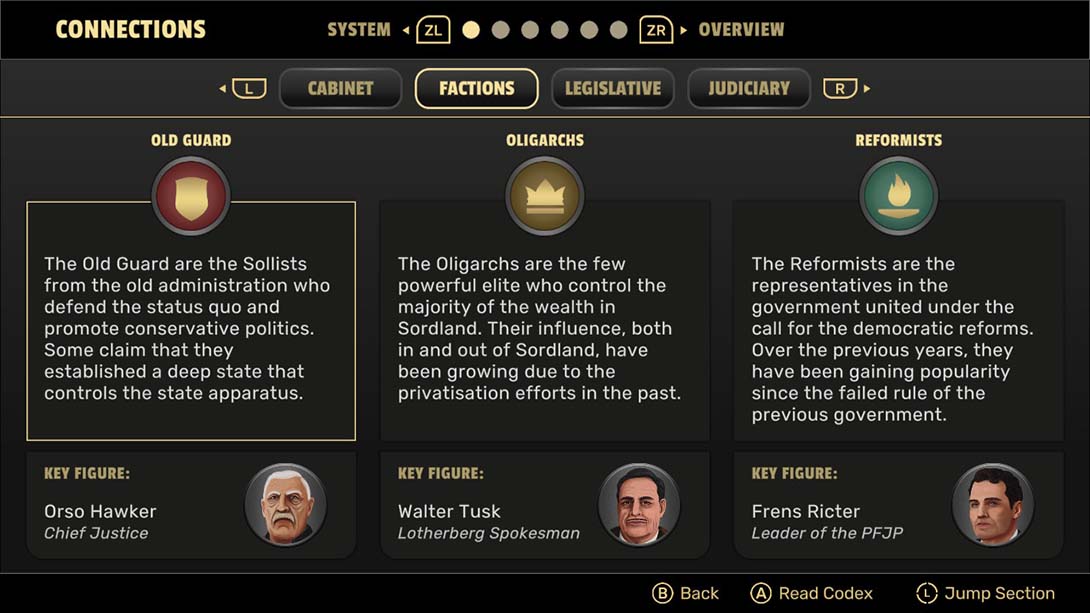 【美版】宗主 Suzerain 英语_6