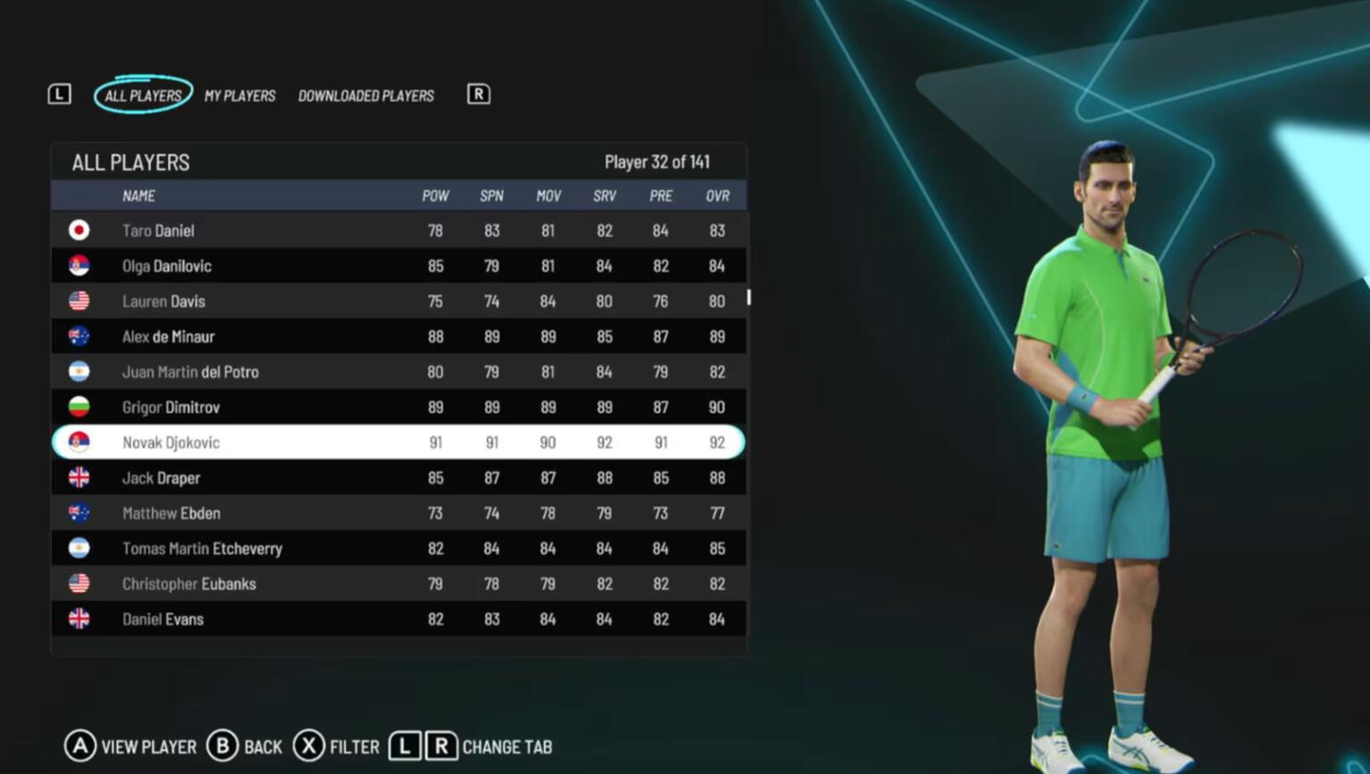 【美版】顶尖决胜+ ATP和WTA官方比赛 .Tiebreak+: Official Game of the ATP and WTA 中文_3