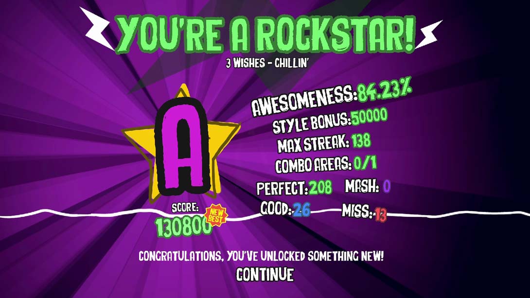 【美版】声名大噪:我的成名之路 LOUD: My Road to Fame 中文_3