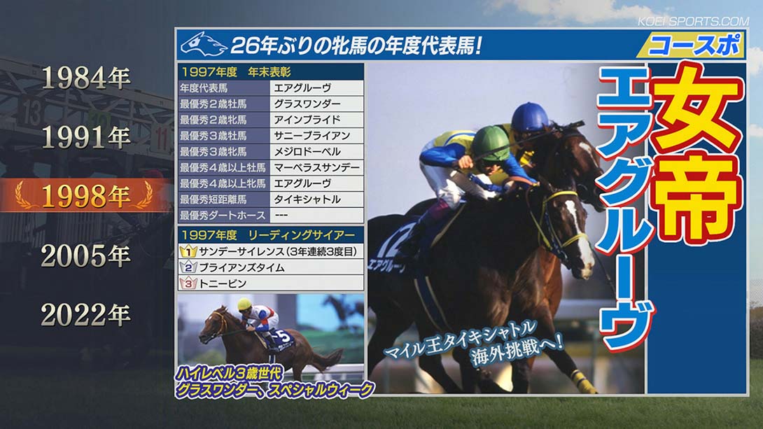 赛马大亨9 2021 Winning Post 9 2021 日语_3
