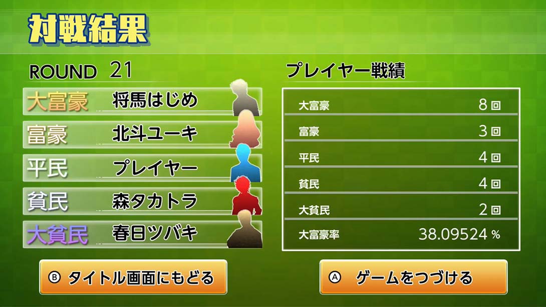 本格AI搭载 大富豪 Honkaku AI tousai daifugou 日语_1