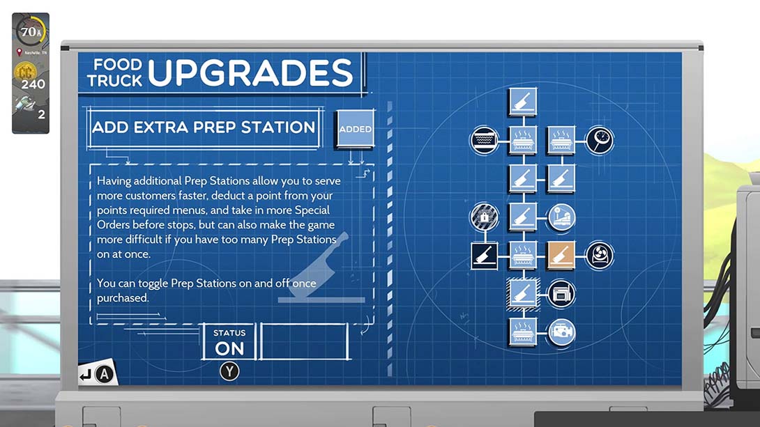 烹调，上菜，美味3游戏截图2