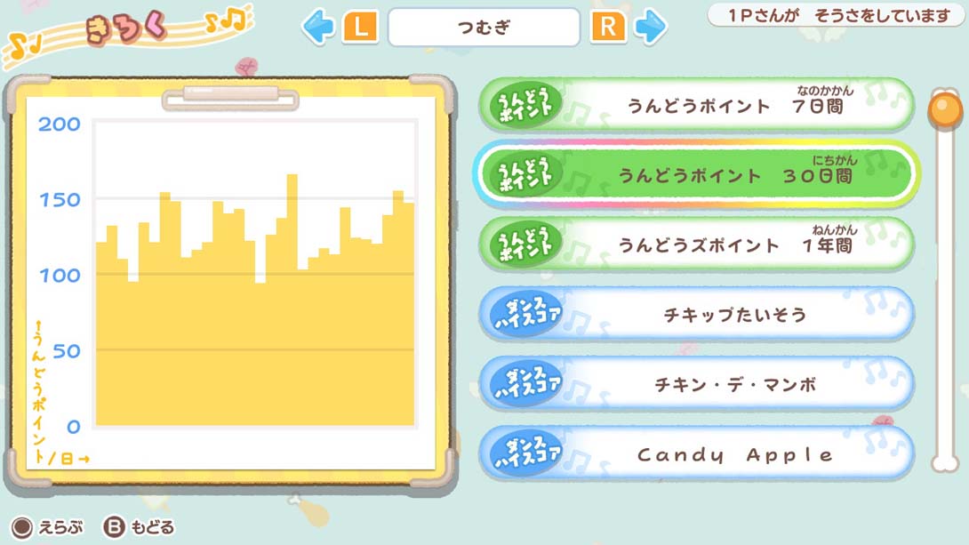 【日版】小鸡舞者 Chickip Dancers Dance with Norinori Dance 日语_3