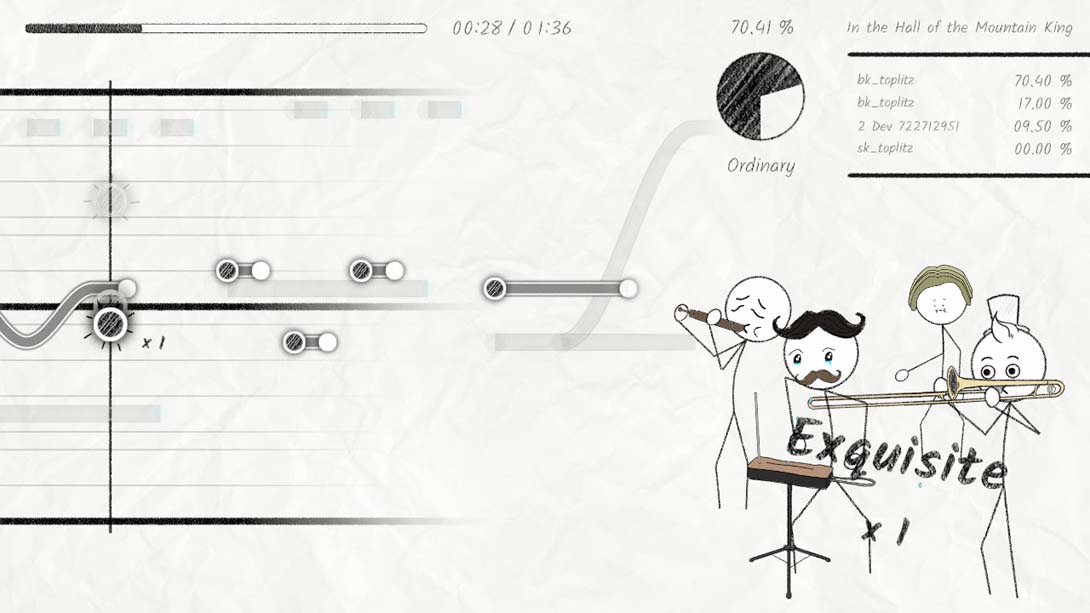 【美版】灾难乐队 .Disaster Band 中文_3